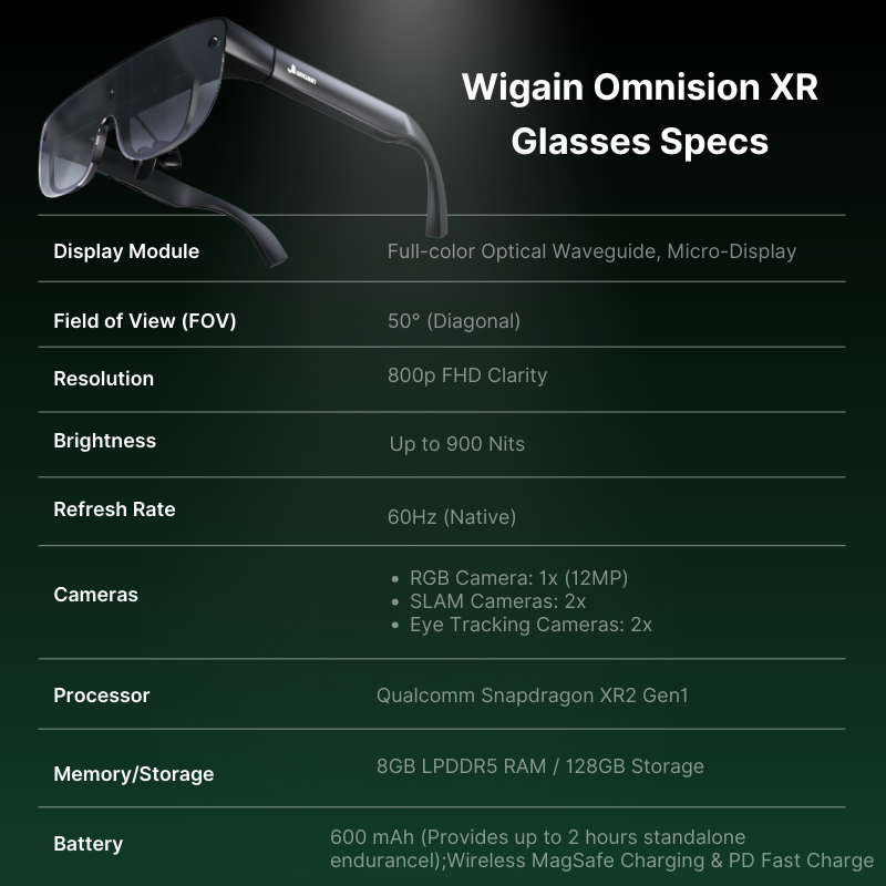 Wigain Omnision XR Smart Glasses